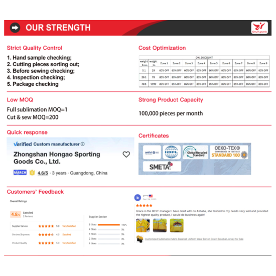 Free Design Polyester American Football Sports Wear Premium American Football Top Quick Dry American College Football Jerseys