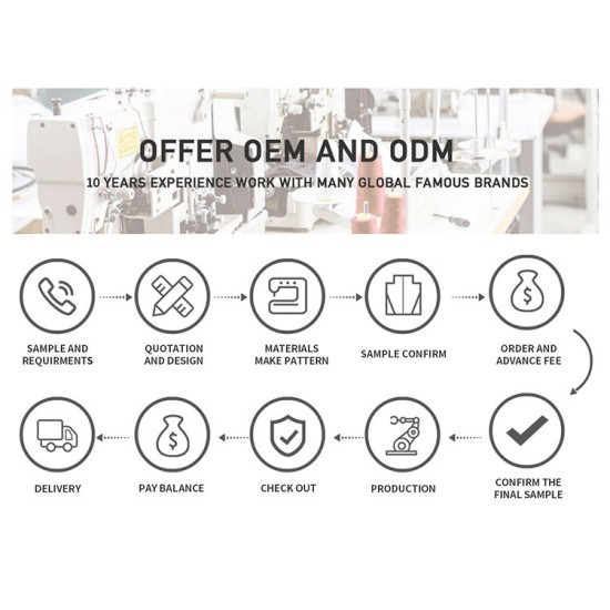 Wholesale Embroidery Name Number American Football Jerseys Quick-Dry Sportswear Blank American Football Shirts Wholesale Embroidery Name Number American Football Jerseys Quick-Dry Sportswear Blank American Football Shirts