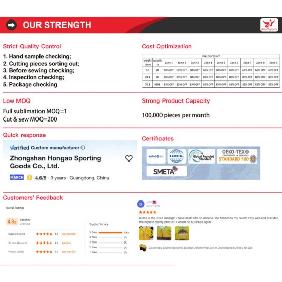 Sportswear American Football Jerseys Embroidered American Football Wear Breathable Polyester Football Uniforms